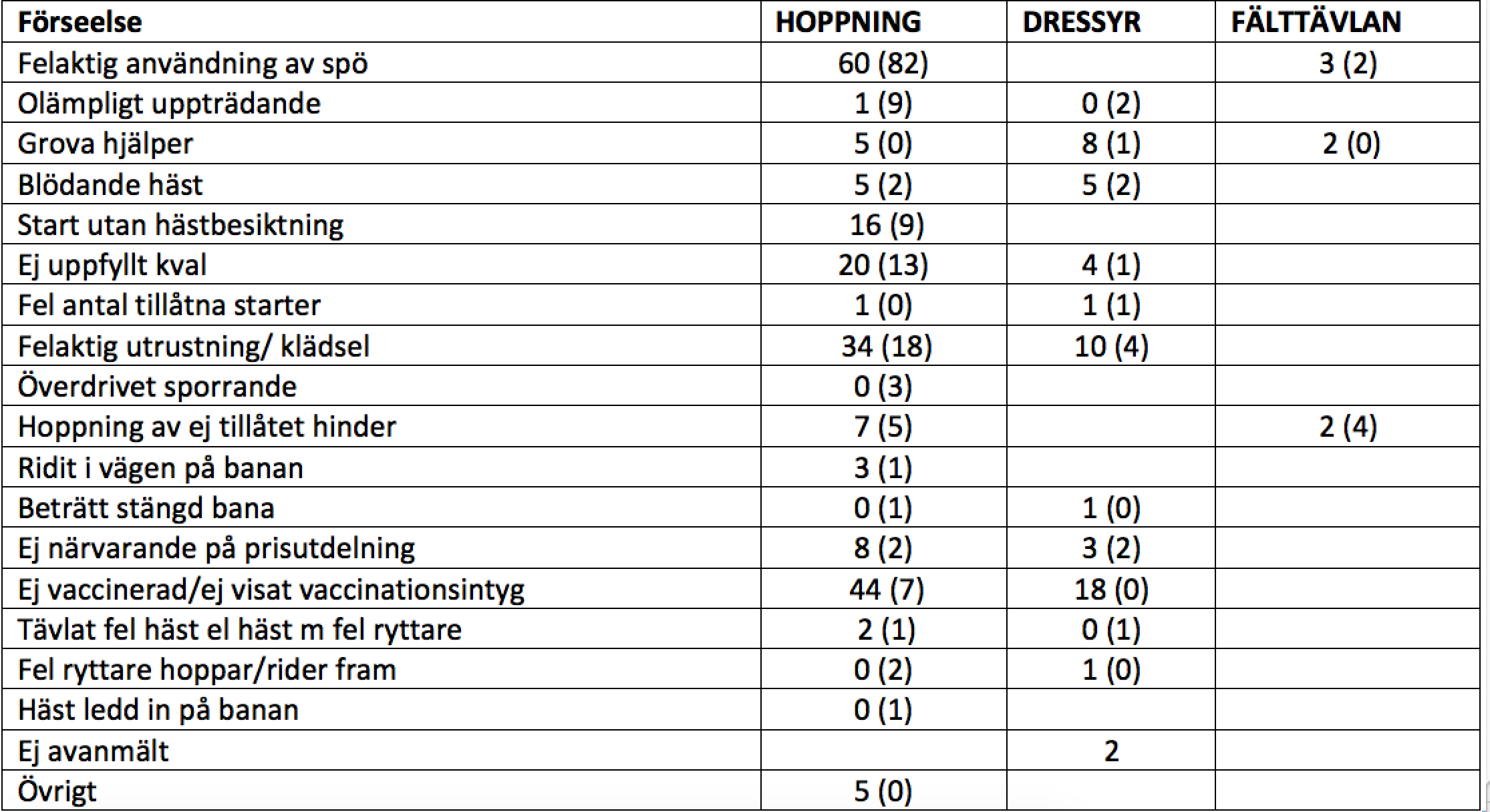 Screen Shot 2018-05-22 At 17.09.07