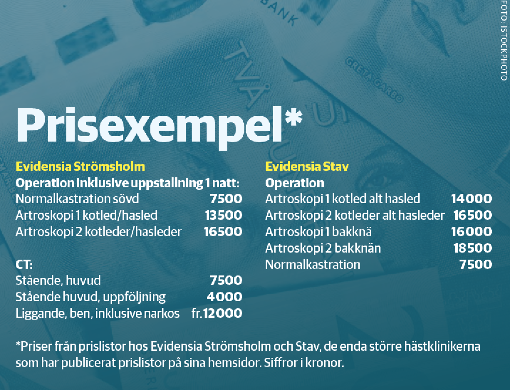 Prosex