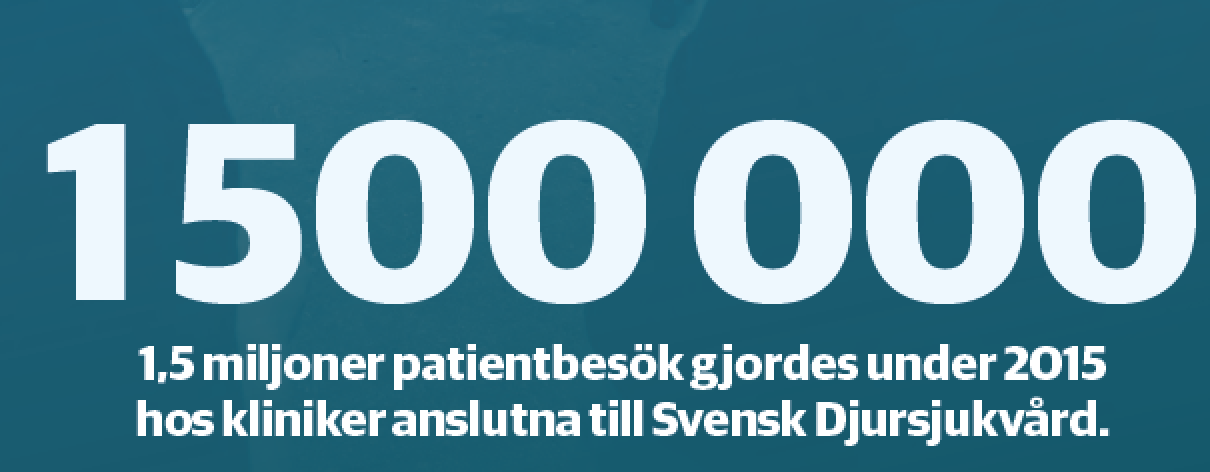 Siffa
