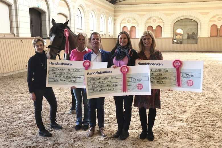 Så mycket samlade Ride Against Cancer in