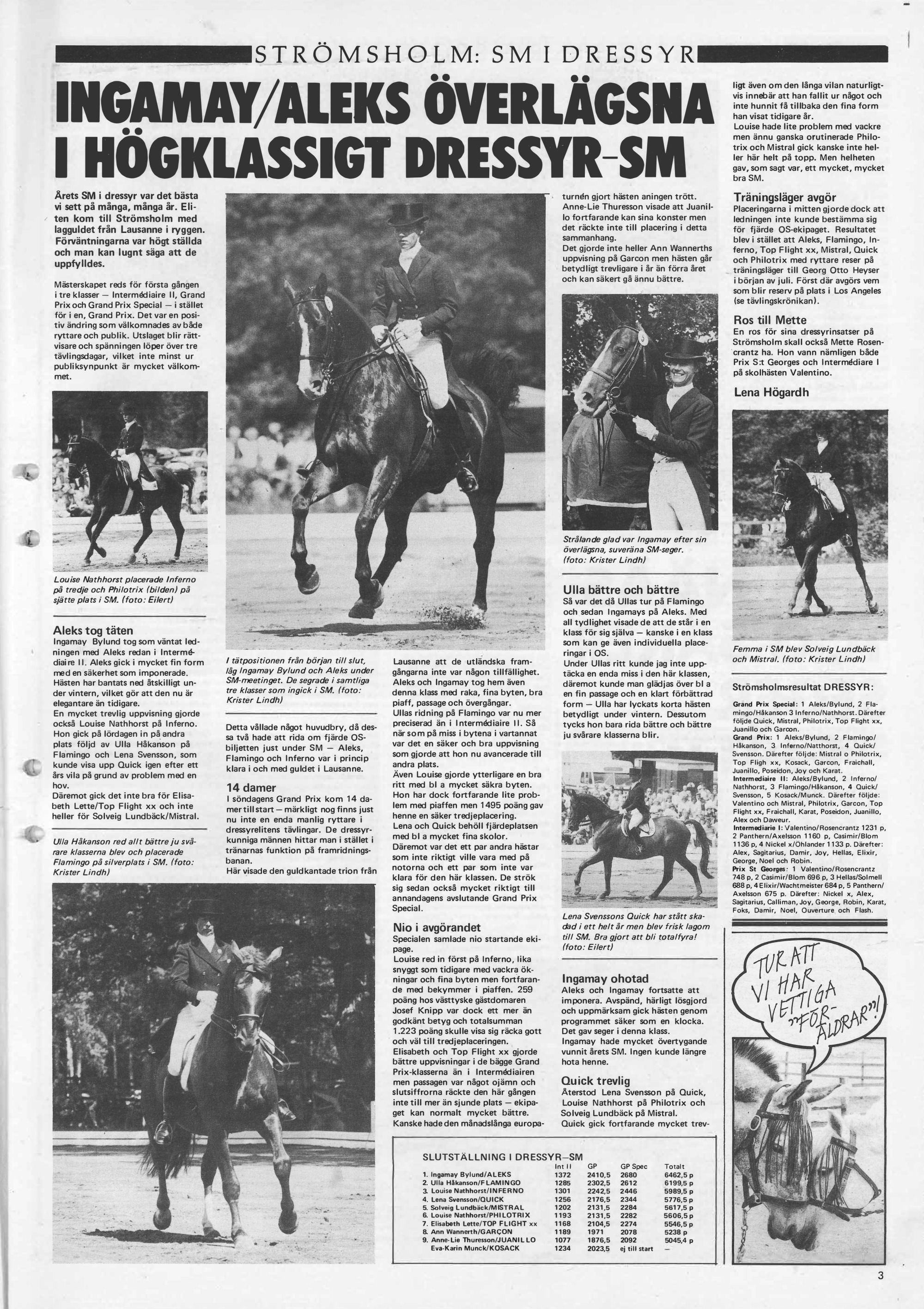 Sm I Dressyr 1984