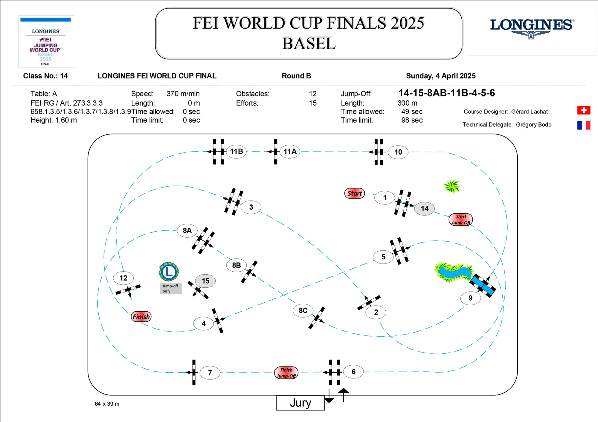 14_b_final_iii_manche_2