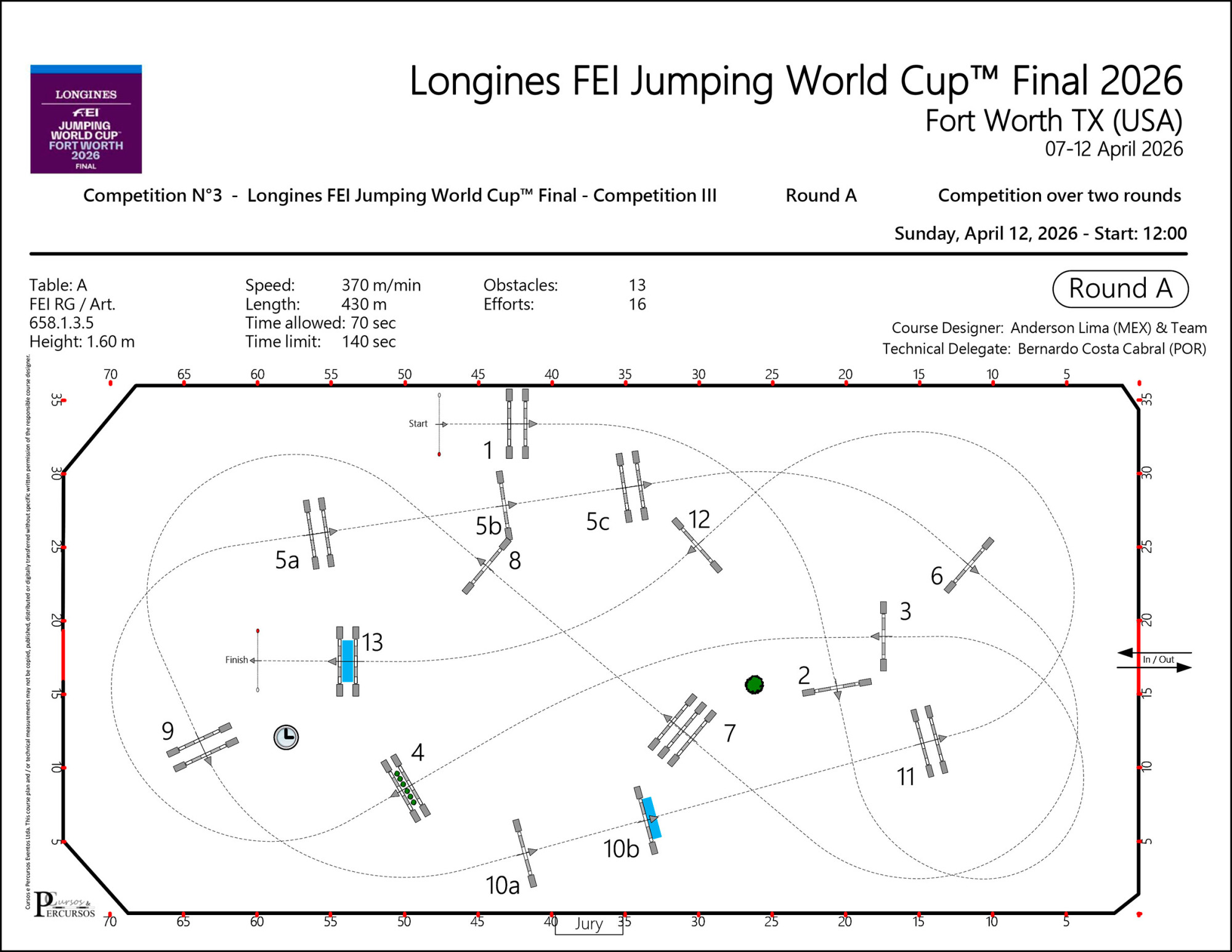 Competition_n°3_-_longines_fei_jumping_world_cup™_final_-_competition_iii_-_round_a