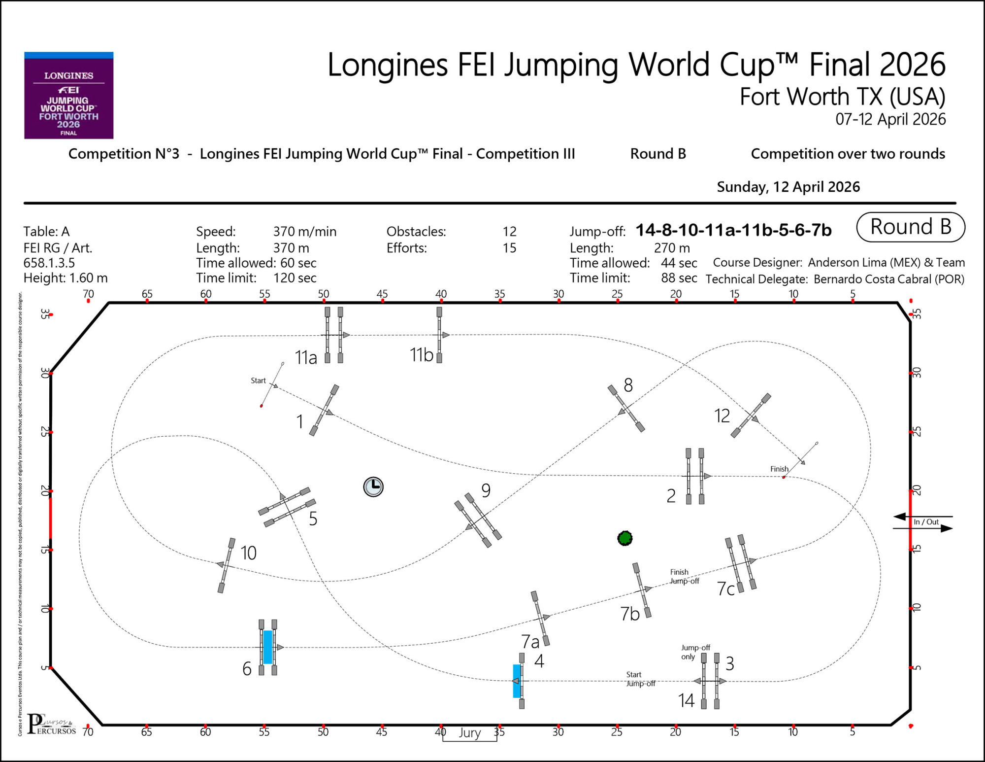 Competition_n°3_-_longines_fei_jumping_world_cup™_final_-_competition_iii_-_round_b