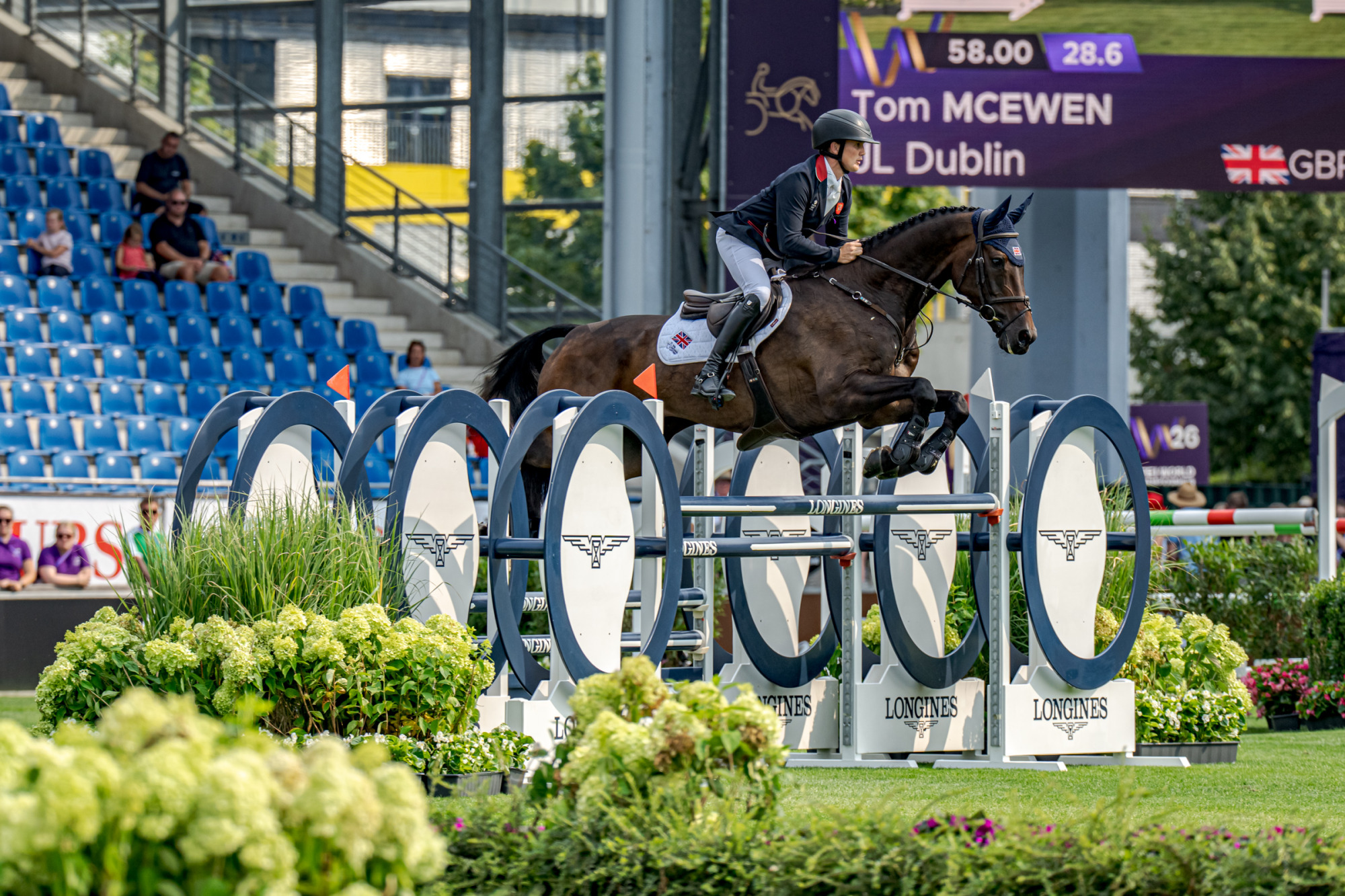 Tom Mcewen (gbr) Jl Dublin