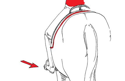 Använd skänkeln på rätt sätt