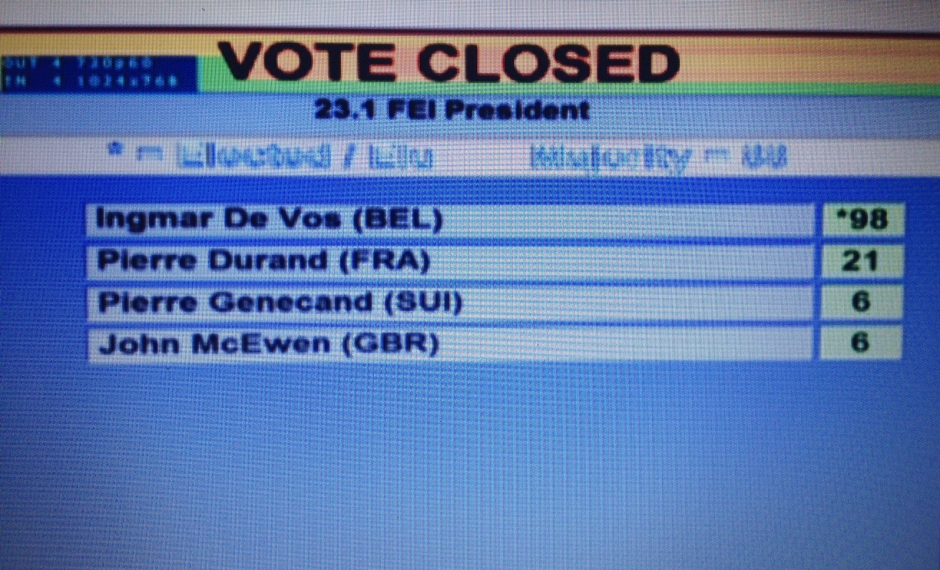 Ny FEI-ordförande vald